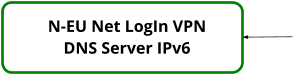 N-EU Net LogIn VPN DNS Server IPv6